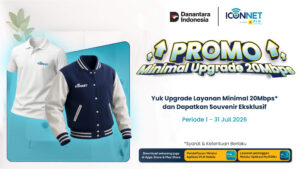 iconnet jabar